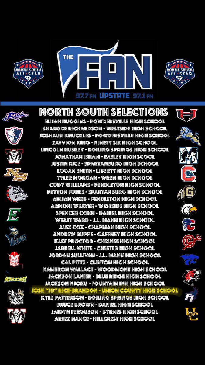 josh_brandon6's tweet photo. I am Blessed to be apart of @NorthSouthFB 🙏🏽, So excited to get the experience and to play the game that i love❤️! God is Great! @TheFanUpstate 
@CoachQIsom #grind #workedforthis https://t.co/XAsNQTBDW5