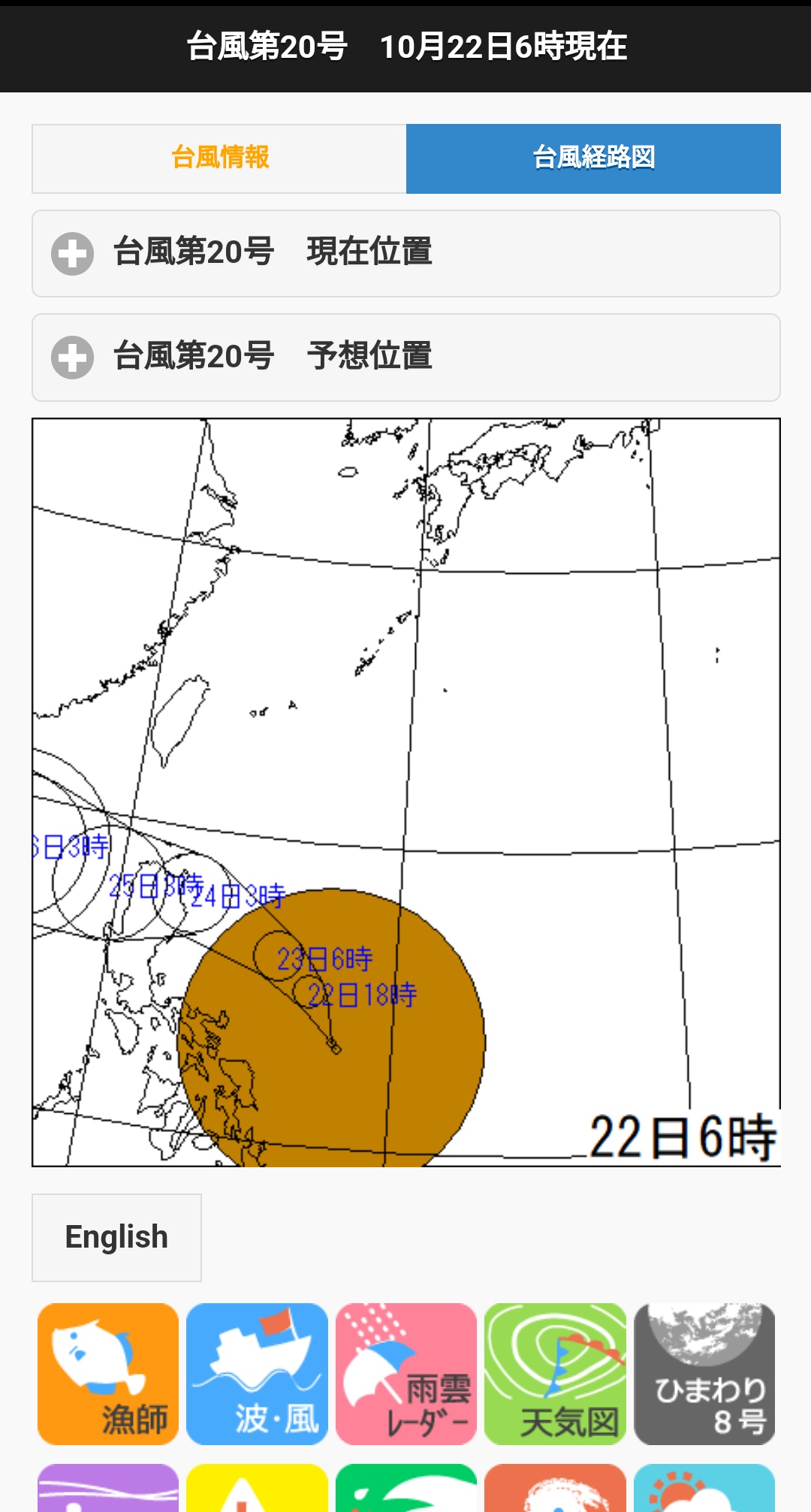 中央気象台 海洋気象台：編纂 「日本氣象史料（日本気象史料