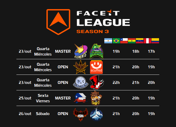 williamundi's tweet photo. Anote na sua agenda as próximas transmissões do melhor do Overwatch SA!

🏆🔶@FACEIT_OW LEAGUE SA SEASON 3

Ao vivo em
https://t.co/c0arT0stv7
https://t.co/m97mMv5lx9

#owsa #overwatch #faceitleague https://t.co/v5W1Ch3TnZ