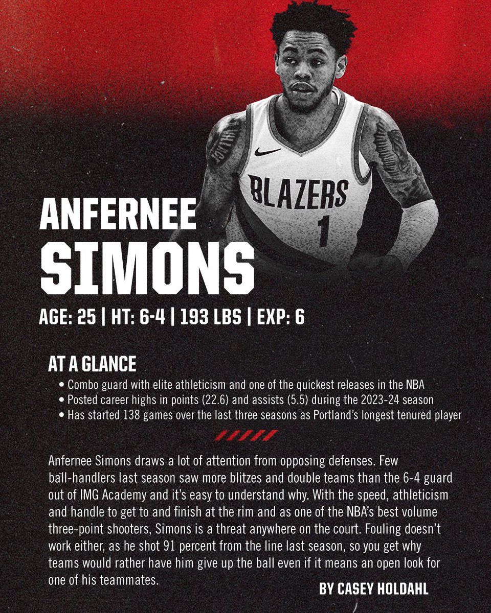 trailblazers's tweet photo. Get caught up with your Trail Blazers Guards ahead of the new season! 

Trail Blazers Insider and Digital Reporter, @CHold presents his 2024-25 Roster Rundown. https://t.co/KMCkFCS6F5
