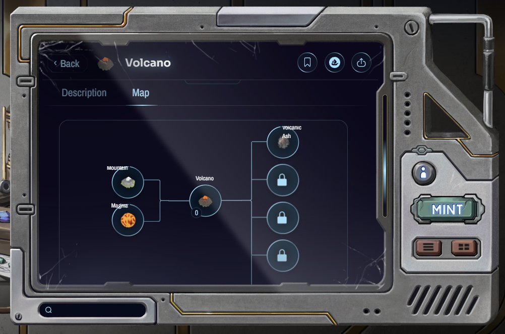 Onchain Alchemy tweet media