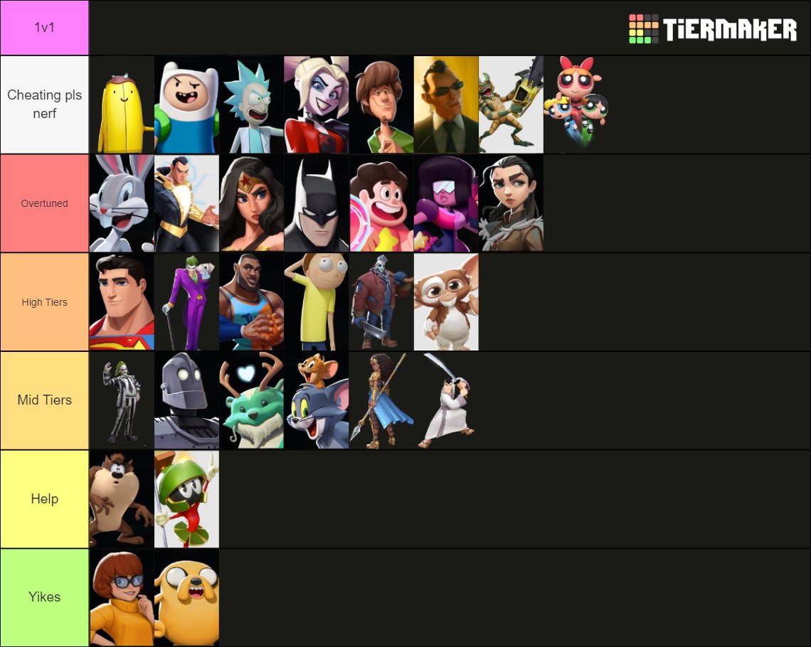 qQuirky0_0's tweet photo. This is the worst 1s Meta since the game Re-launched, Buffing high tiers like Shaggy (Minor), Harley, Finn, Banana and Rick was possible the dumbest choice imo, Half the characters in Overtuned just fish for Touch of Deaths and camp. #MultiVersus https://t.co/MUw12SkrbU
