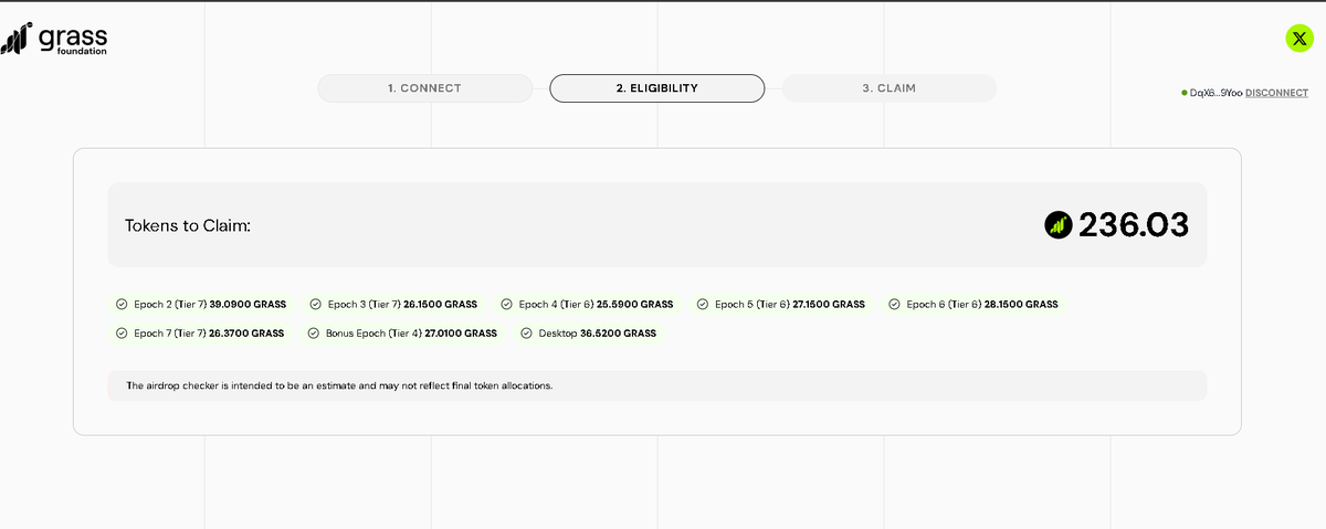 Tonbook5124's tweet photo. Anh em vào check allocation $GRASS final 🎁

https://t.co/eQKmUZf1jS

Claim soon!! 🔥🔥

Ai miss #GRASS thì có thể tham khảo những kèo DEPIN tiềm năng tương tự ở dưới đây nhé 👇