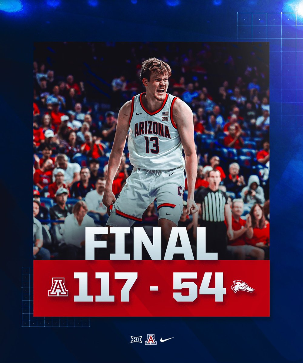 FIRST W IN THE BOOKS!

#beardown
