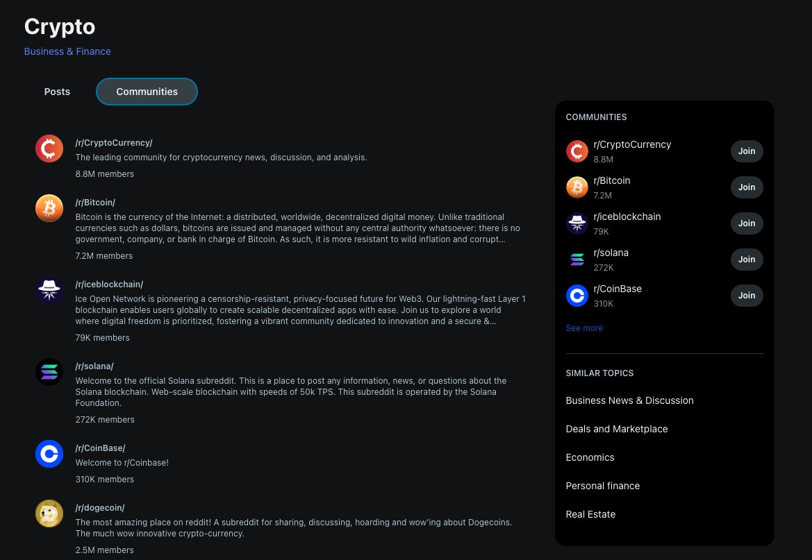 💥 What a morning surprise!

#IceOpenNetwork just secured the #3 spot in the #Reddit crypto category!