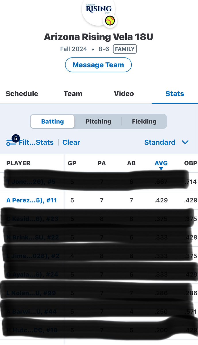 Atiana Perez tweet media