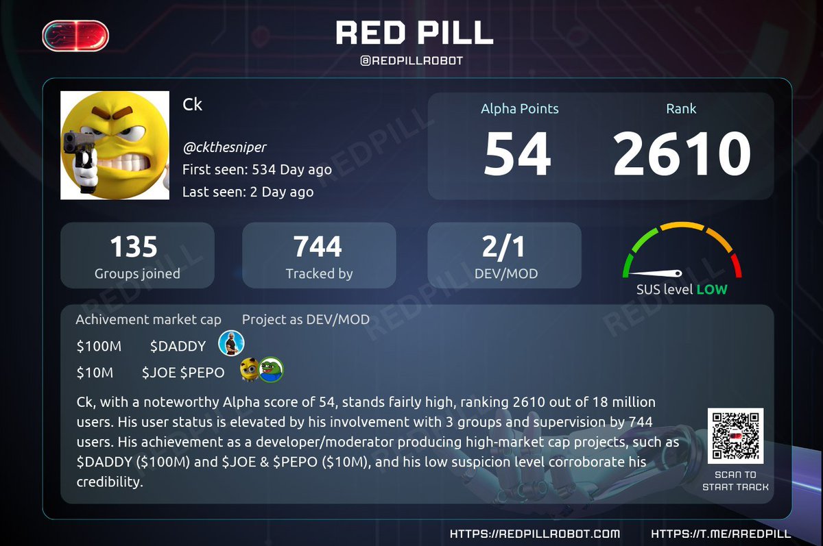 RedPill_Robot's tweet image. Good morning, RedPill community! 

We can now start generating KOL Cards. 
An airdrop campaign will be launched soon for free tier users.

For more information, please join our community: t.me/rredpill