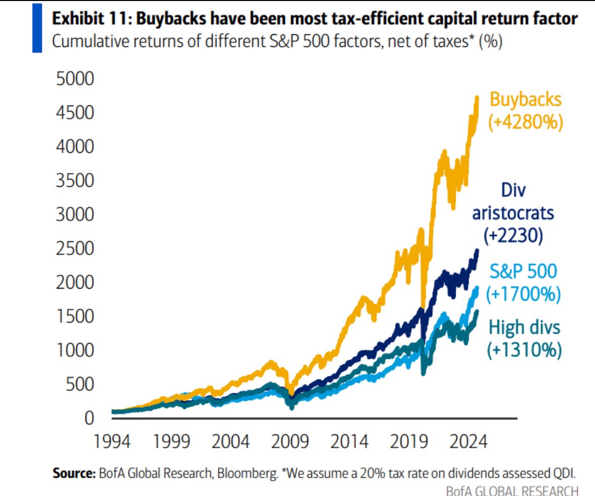 Inject this right into my veins…