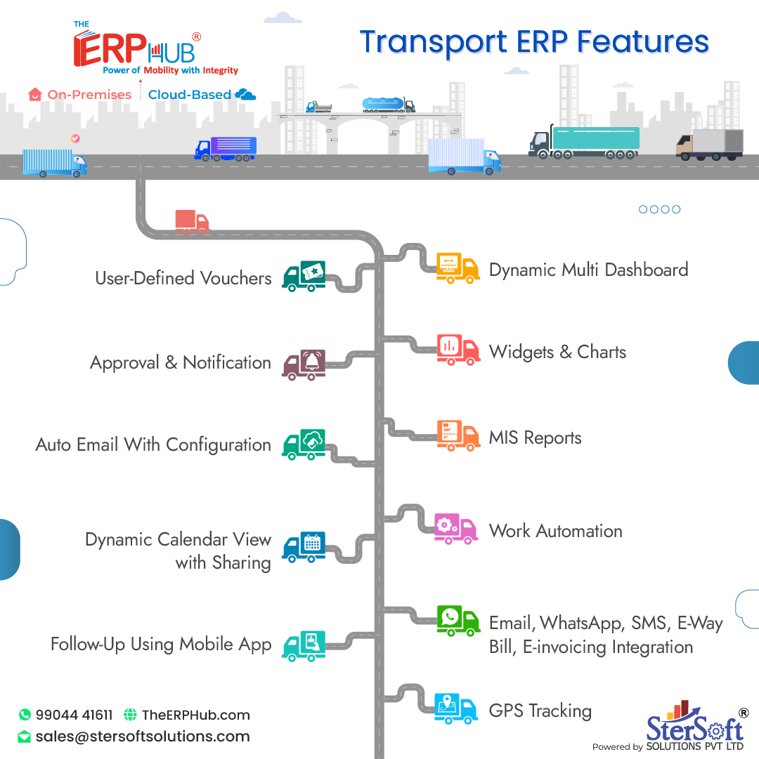 stersoft's tweet photo. Best transport ERP software for small to large business
For more details: https://t.co/hKk3cRZcoZ
#TheERPHub #erp #transportmanagementsystem #vehicle #tyre #fuel #accountmanagement #transportation #supplychain #purchasesystem #transportchallan #SterSoftSolutions https://t.co/GWDSsdQ5y8