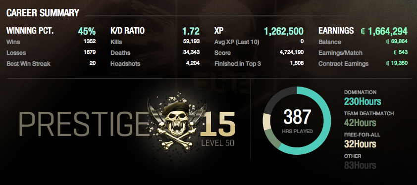 My red flag is that since 2008 I have been a diehard Call of Duty girl. Only three sleeps until #BlackOps6 🥹 <a href="/CallofDuty_ANZ/">Call of Duty ANZ</a>