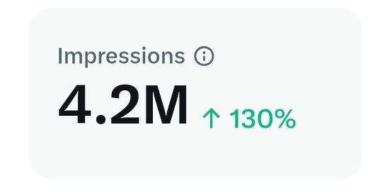 Wow, we are very nearly at 5million impressions !!! THANK YOU 😊 

If we hit 5m does anyone know how we get creator revenue??  <a href="/elonmusk/">Elon Musk</a> , can you explain?

Will this mean our dogs feed on the best quality food available &amp; have their own personal butler 😍🤣 or will we just get