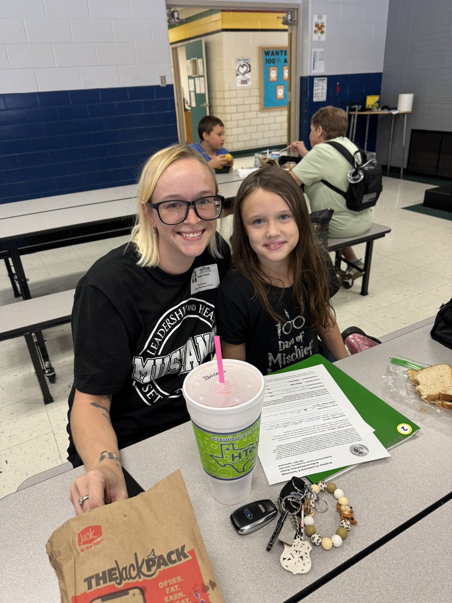 Academy of Leadership & Technology @ Mound Elem. tweet media