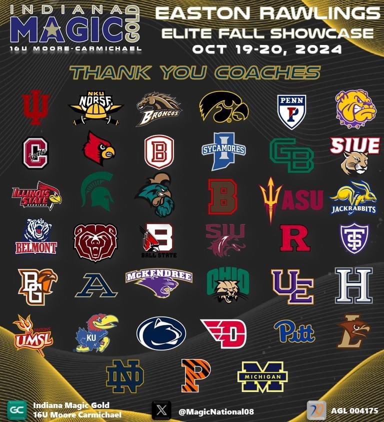 Thank you to all the coaches that took the time to watch us play this weekend. We appreciate you choosing our team to watch, with all the
Choices you have!