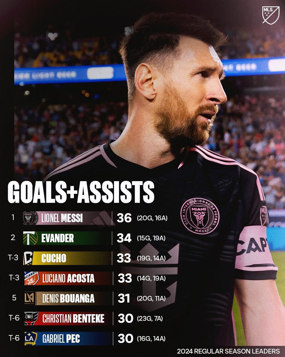 Major League Soccer tweet media