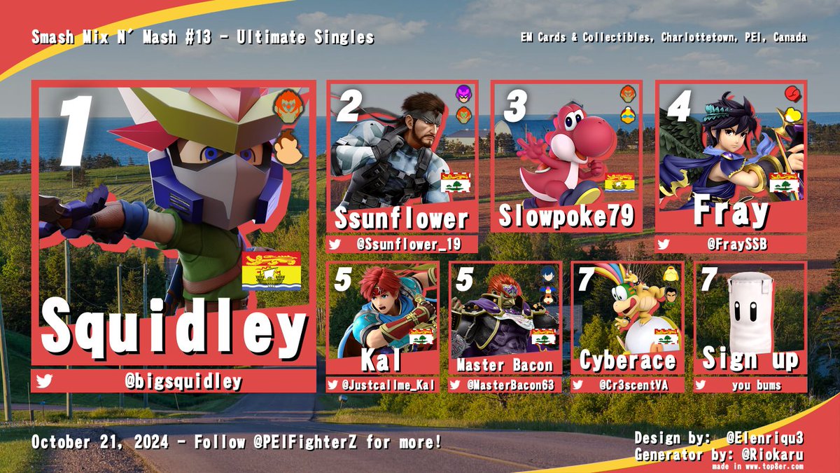 PEIFighterZ's tweet image. Here are the results from tonight's Smash weekly! Shout outs to @bigsquidley for holding it down with the @MindReader_PEI Mii!
