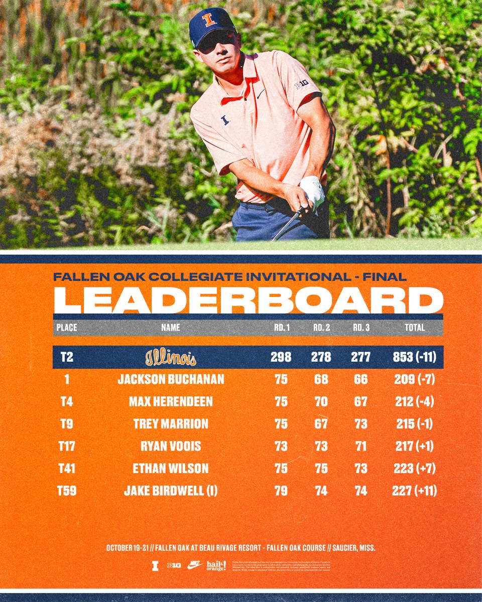 IlliniMGolf tweet picture