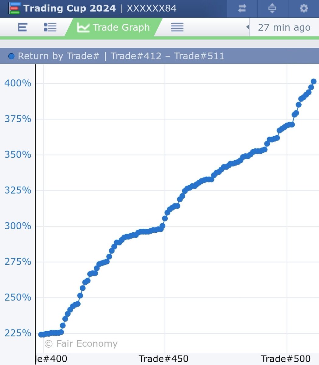 Ashur Daved tweet media
