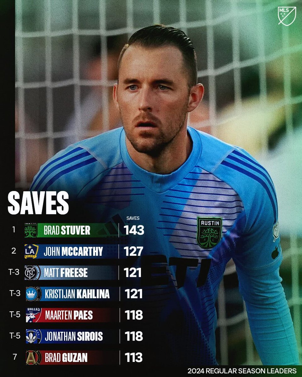 Major League Soccer tweet media