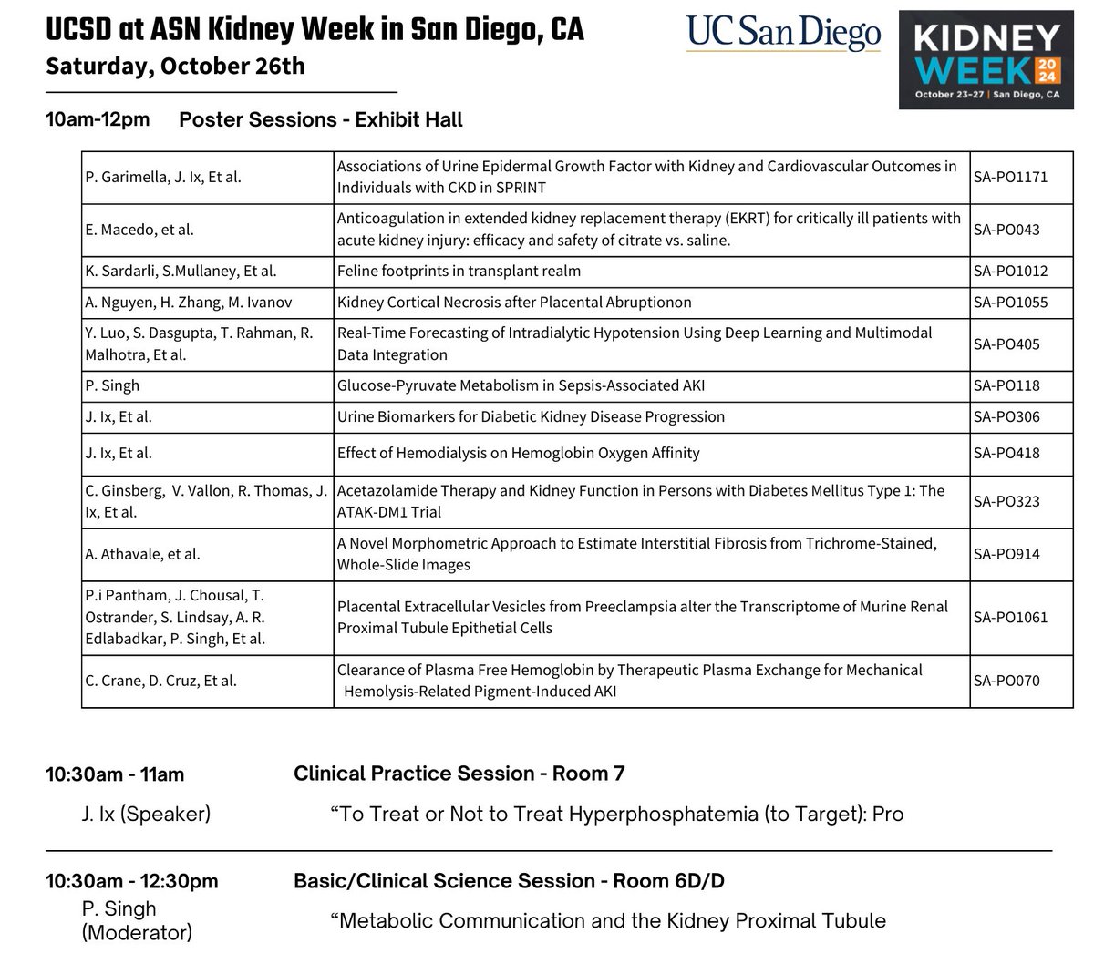 ucsdnephrology's tweet photo. Day Three at #KidneyWk! UCSD is proud to share more groundbreaking research and innovations in nephrology. Let’s keep pushing the boundaries of kidney care! #ASN2024 #UCSDNephrology #KidneyResearch @ASNKidney https://t.co/thGh3F82af