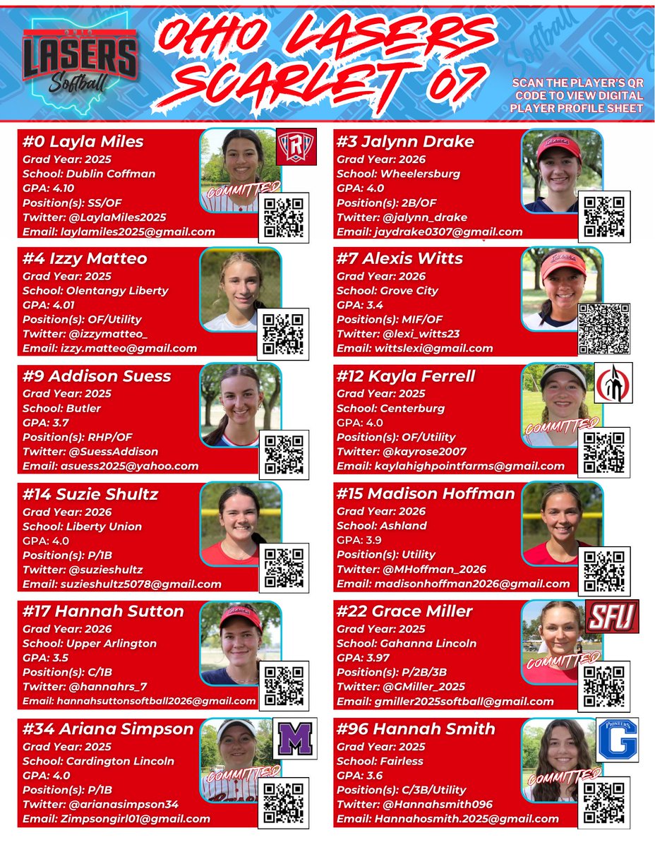 Ohio Lasers Scarlet 07 (@lasersscarlet07) on Twitter photo 