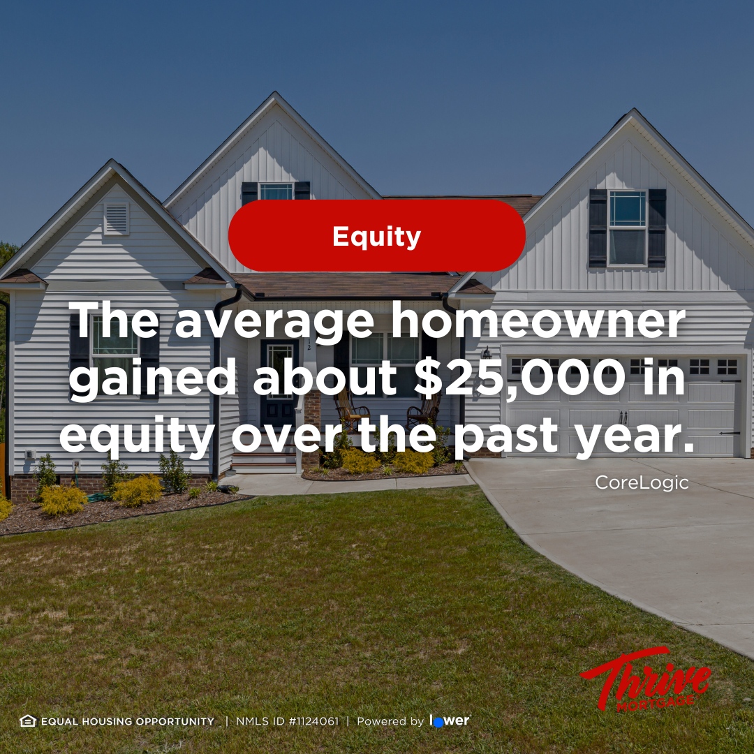 🏡 According to CoreLogic, the average homeowner gained about $25,000 in equity over the past year! 💸

If you’ve been on the fence about moving or staying, let’s chat!

We can dive into the current market trends—whether it’s buyer demand, home prices, or potential equity gain...