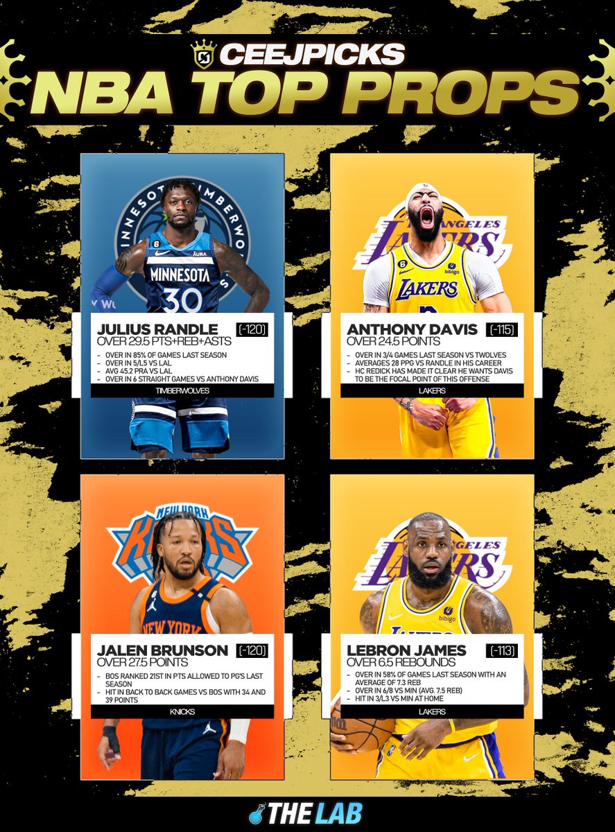 #NBA Opening Night Top Props Sheet 🏀

+195.70u last season and will be posting plenty of NBA plays and Cheat Sheets for y'all this season!📈 

60% OFF the discord for 1st 100 people to celebrate NBA being back! Don't miss out, join here - dubclub.win/r/checkout/145… 

#GamblingX