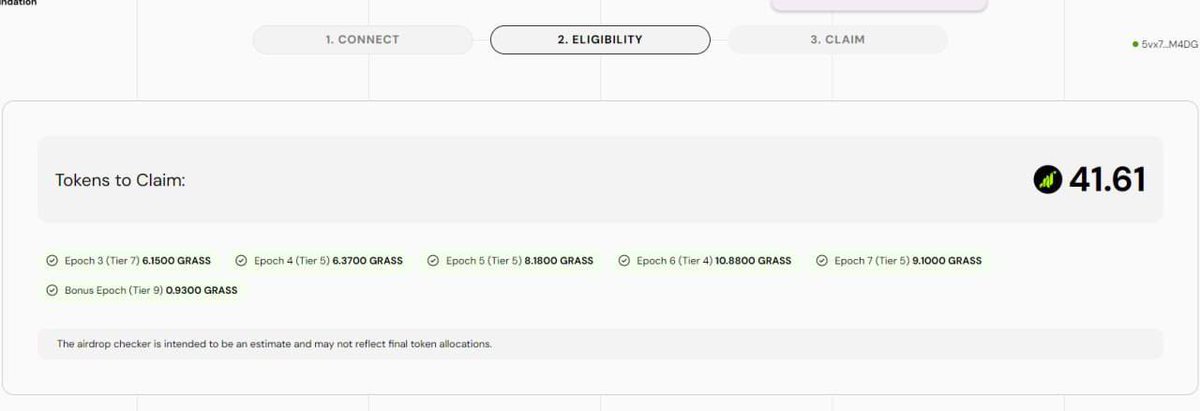 Check the Grass Airdrop, everyone! Here is the final link for the Grass Airdrop Allocation:

🎁 Check link: grassfoundation.io/eligibility

✍️ The total airdrop allocation is 100,000,000 GRASS (10% of the total supply) for the initial node runners and community members, which includes:
