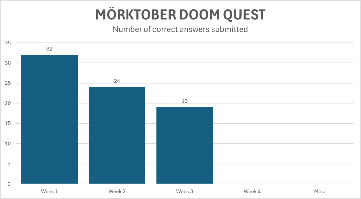 Exeunt Press tweet media