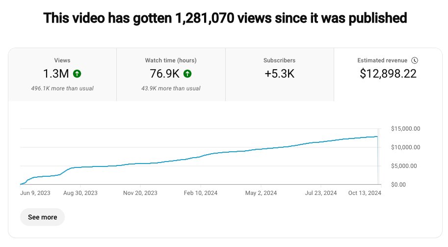 George Bounats tweet media