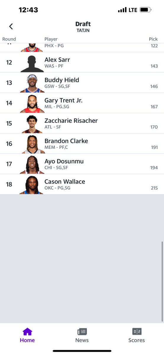 TripDaddyFS's tweet photo. @DanBesbris 12 TM 9 Cat from the 2 spot https://t.co/iRQcoiH3zy