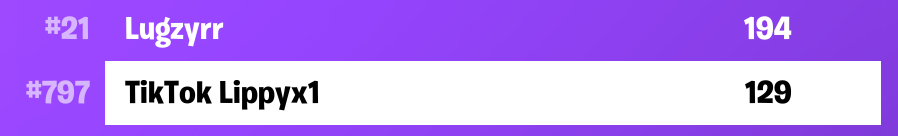 think ive qualed streaming finals w/ lugzy in call twitch.tv/lippybadcat