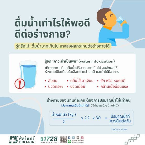 sorkorlao's tweet photo. วิธีคำนวณปริมาณน้ำที่ดื่มให้พอดีกับน้ำหนักตัวคือ 

[น้ำหนัก x 2.2 x 30/2] /1000 = ปริมาณน้ำ (ลิตร) https://t.co/FYFCdwPRgU