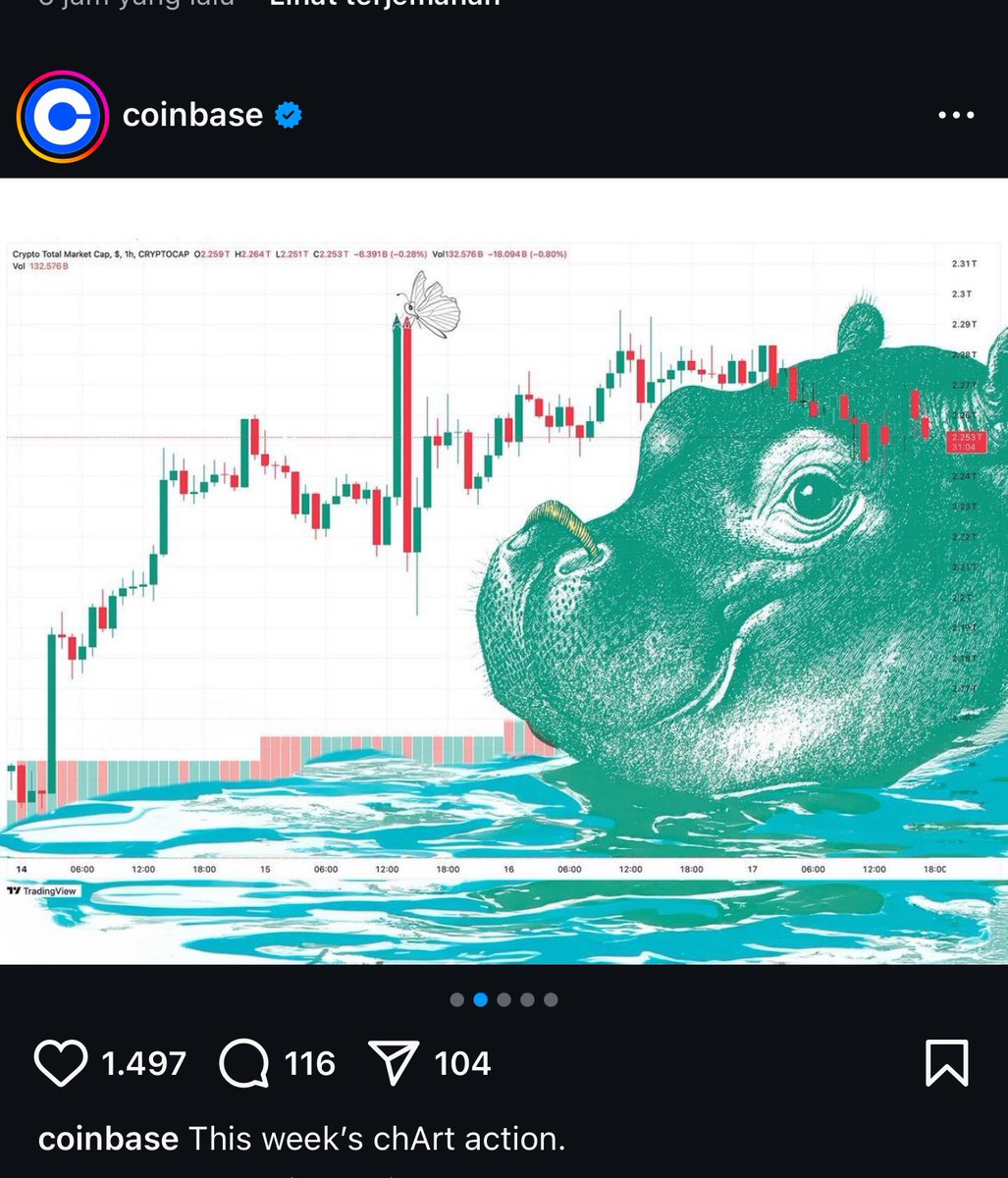 Wow, Coinbase like Moo Deng 

<a href="/PaceCrypto/">PaceCrypto</a> 
<a href="/andreasrtobing_/">andreasrtobing.hl</a> 

Big move... 

#Moodeng #Moodengonsol