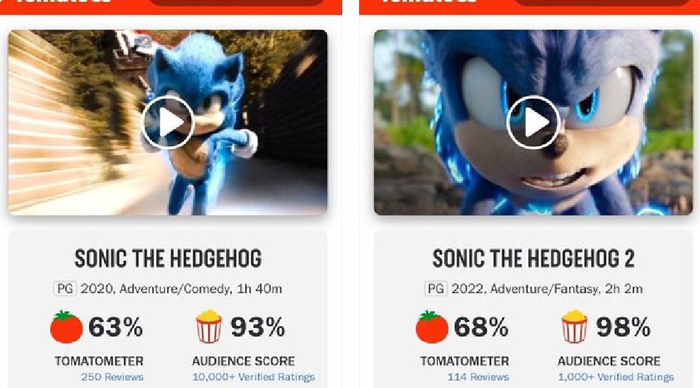 RicFromSSS's tweet photo. It’s really surreal living in a world where Sonic is generally well received by the media now https://t.co/gAixp6fh2D