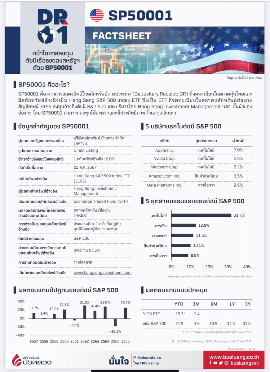 Marbullish's tweet photo. DR S&amp;P500 มาสักที
ไม่ต้องไปเสีย capital gain tax เหมือนลงทุน ETF ตรงๆ🫣 https://t.co/R1OQK7w4zM