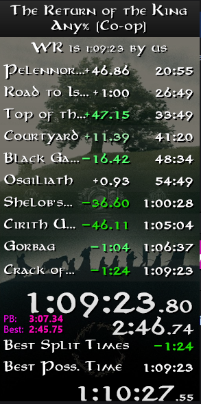 New PB/WR for Return of the King Any% Co-op PC No Cutscenes. Overall execution was bad but our courtyard was amazing