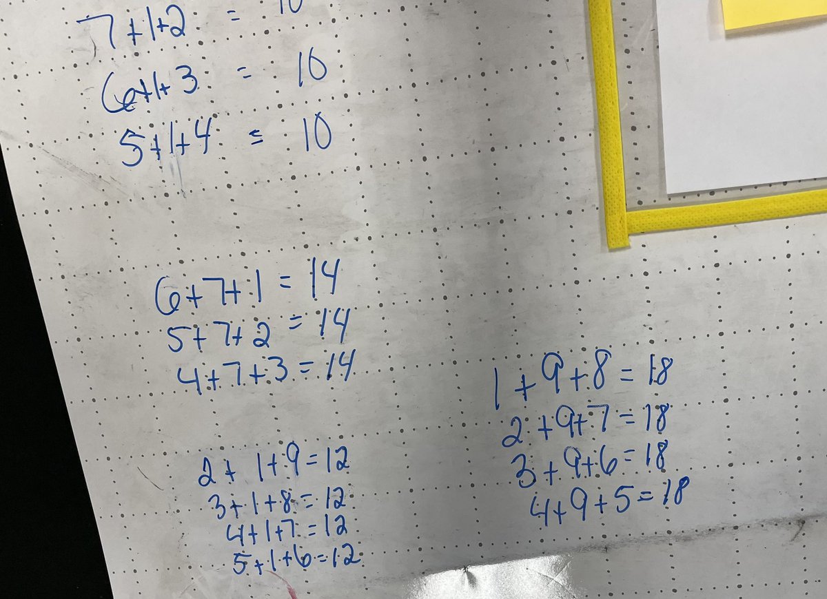 MrsNoeMath's tweet image. Math Mentoring at cspringsr4.org had teaches five unit #mathfluency