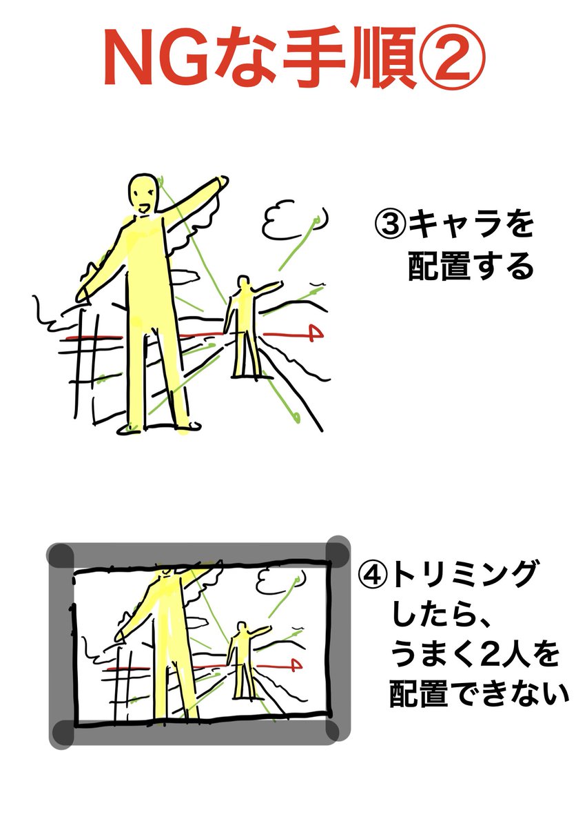 レイアウトを描く際のOK &amp;NGの手順!! 