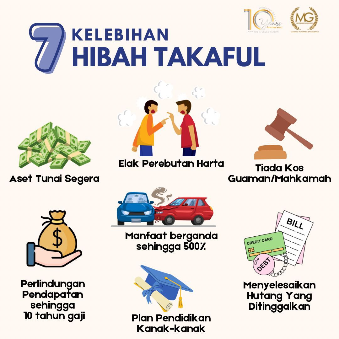 ibnu_hasni's tweet photo. https://t.co/JeDOF8GeR7