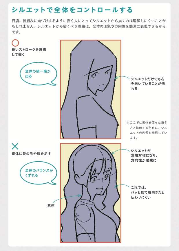 上手くなる人、下手なままの人。
描くのが早い人、ずっと遅いままの人。
この圧倒的な差は『全体を捉えて描く!!』です。
いきなり多くの情報を人は処理できないし、コントロールもできません。
なるべく大きく捉えて、細部は後ほど描き足していきます。 