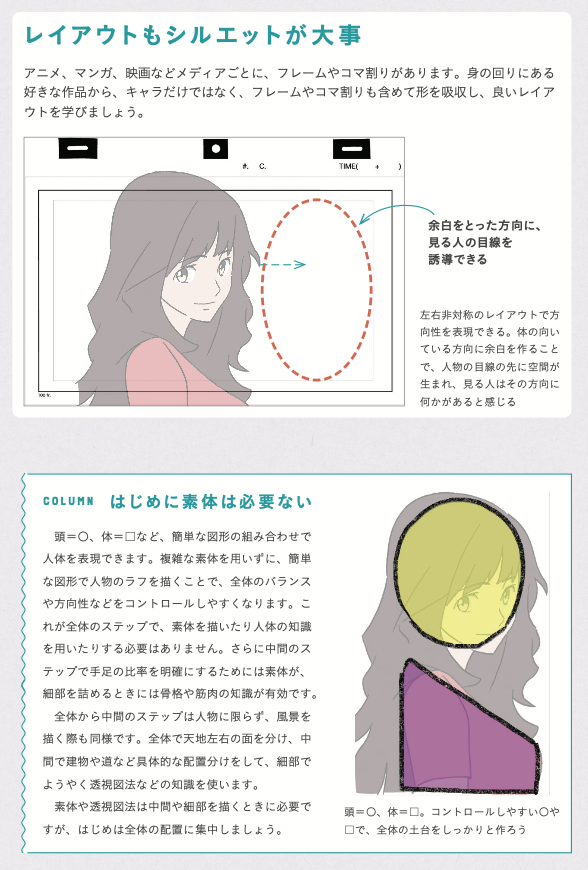 上手くなる人、下手なままの人。
描くのが早い人、ずっと遅いままの人。
この圧倒的な差は『全体を捉えて描く!!』です。
いきなり多くの情報を人は処理できないし、コントロールもできません。
なるべく大きく捉えて、細部は後ほど描き足していきます。 
