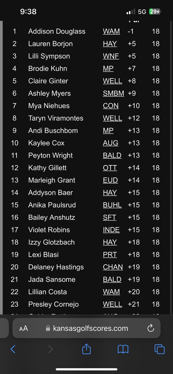 WamegoGolf tweet media