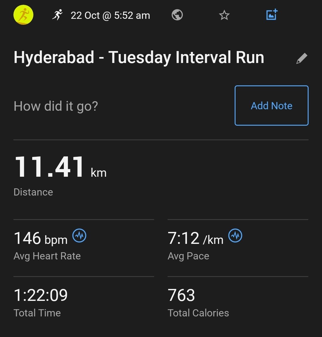 databaaj's tweet photo. #TuesdayIntervalRun of 11.41 Kms targeting intervals at a pace of < 4:30. Empty stomach &amp; barefoot.
(WU): 3 Kms
11 x (200 m run + 100 m recovery)
(CD): 5.11 Kms
Put a bit harder effort.
#Pledge24 #ARStats2024 #RunningTwitter https://t.co/bkr1ik3jTL
