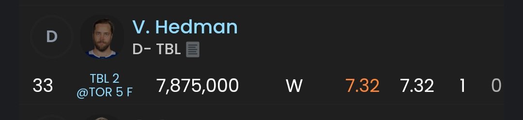 Tired: We only got 7fpts tonight?!

Wired: Only the acting captain was dressed 😎

#GoBolts #TBLvsTOR #Fantrax #FantasyHockey #UFHL #VictorTheViking #NeedSomeHedman