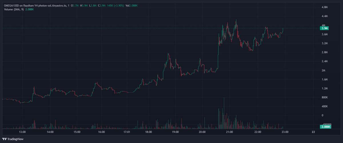 rally the troops. $omega