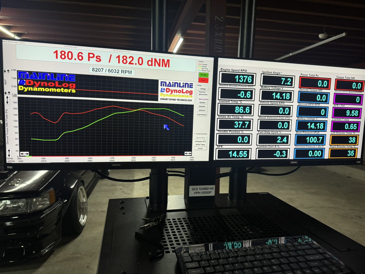 MaxxECU_JP's tweet photo. DC2インテグラにMaxxECU STREET取付＆セッティング😊
#MaxxECU #dc2 #b18c #mainlinedyno https://t.co/gMMFPEbA9R