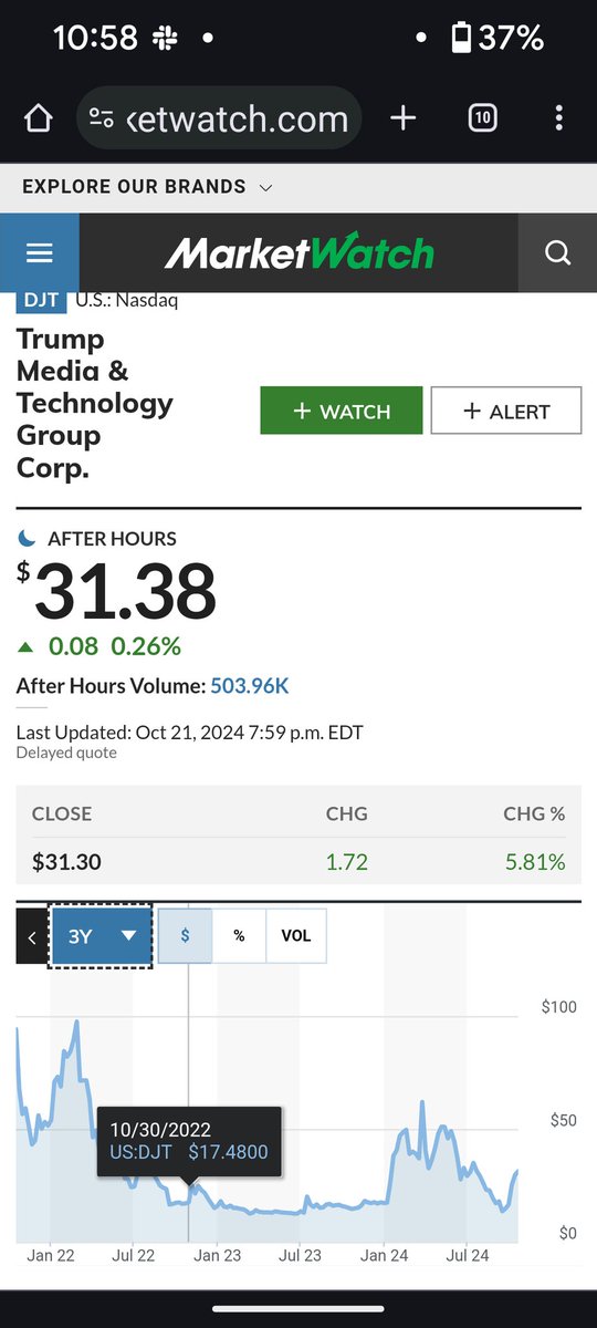$dtj stick price is the real barometer of his likelihood of winning