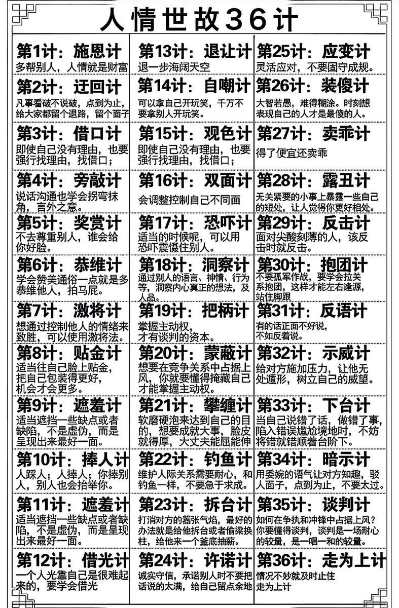 人情世故36计