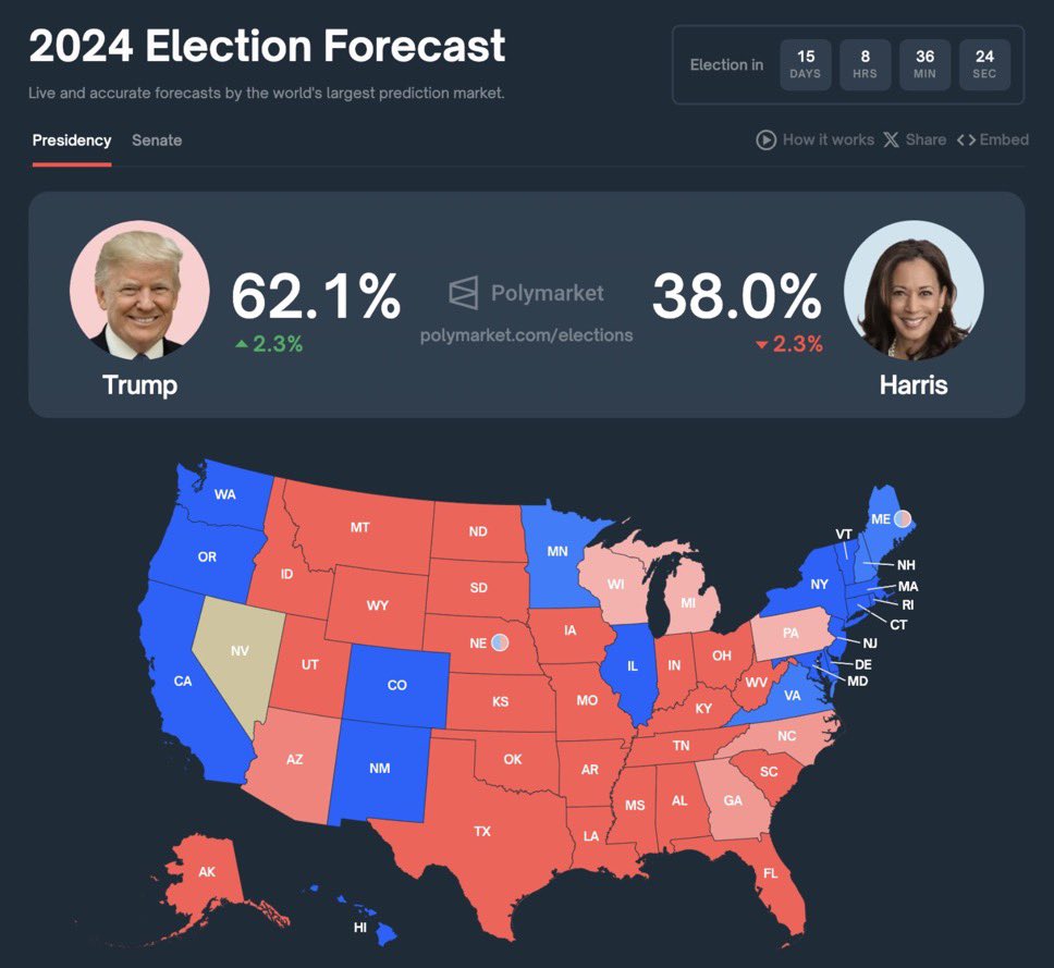 GrantCardone's tweet photo. Texas &amp; Florida have 53,000,000 voters and report results on election night.

Wisc, Michigan &amp; Georgia have 1/2 the voters &amp; will NOT report winner night of.

LANDSLIDE or THEY WILL STEAL IT! https://t.co/FqW6V263ON