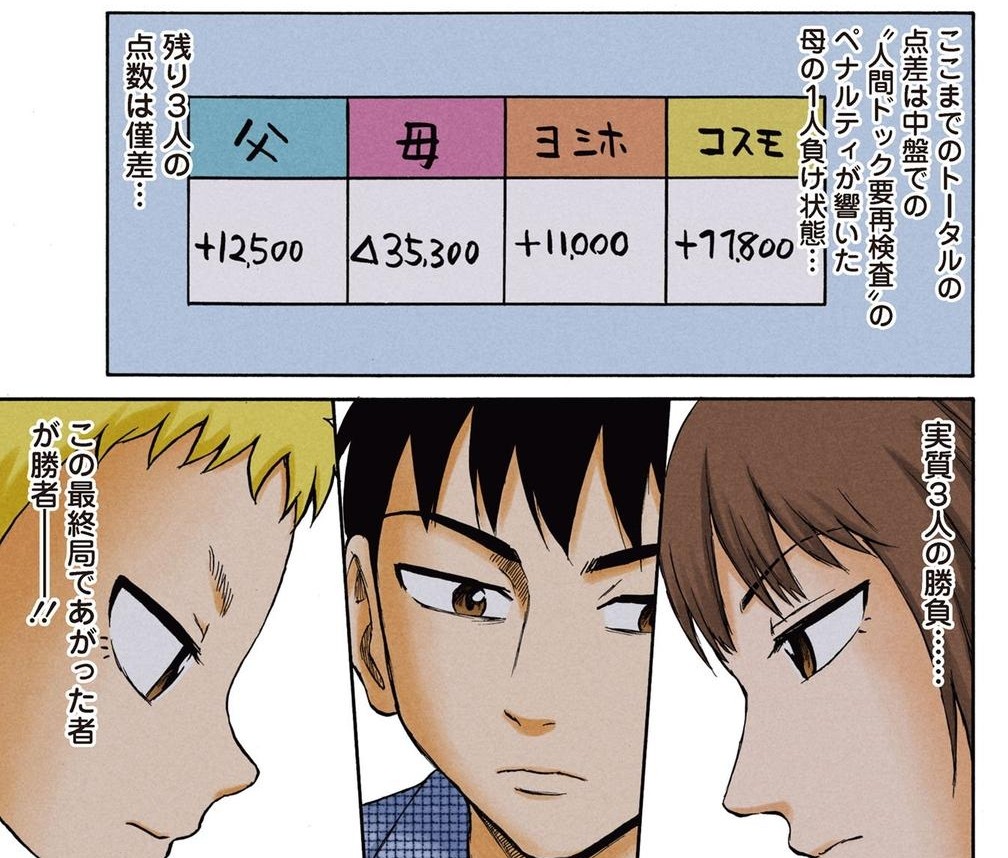 幼稚園児とドンジャラ⑤ 